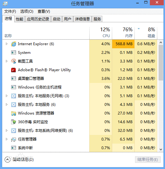 进程管理 进程管理