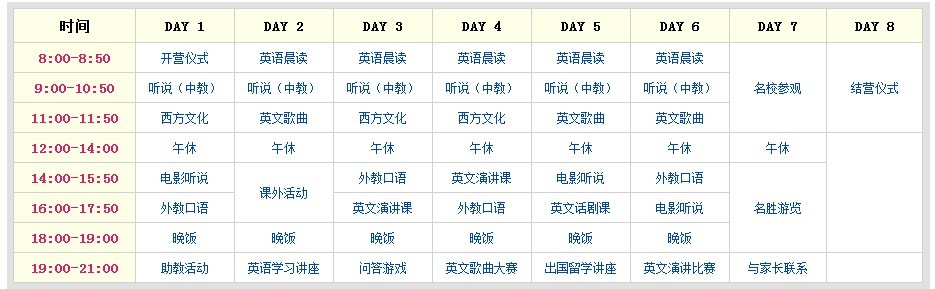 英语夏令营 英语夏令营