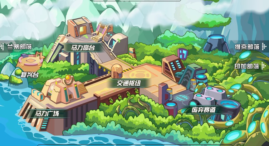 马力部落 马力部落