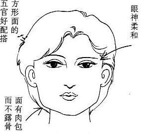 旺夫相之金形面 旺夫相之金形面