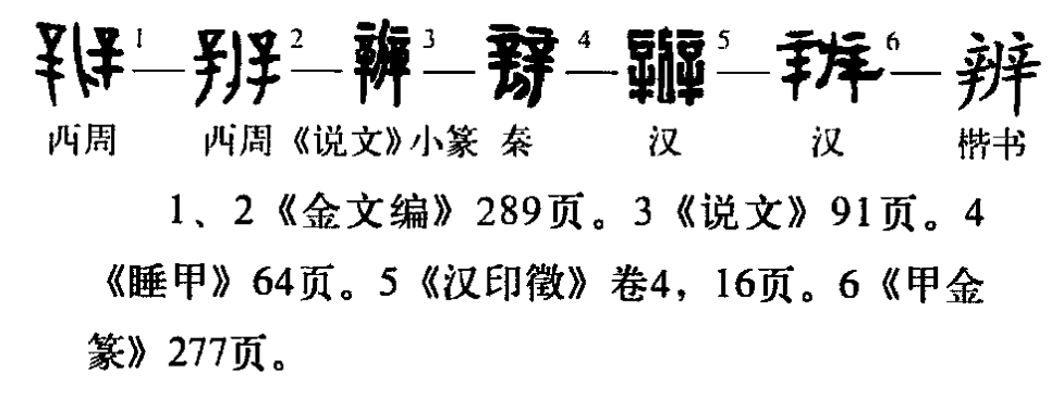 “辨”的金文、小篆、隶书、楷书 “辨”的金文、小篆、隶书、楷书