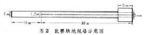 技巧运动 技巧运动