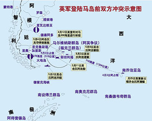 英军登入马岛前双方冲突示意图 英军登入马岛前双方冲突示意图