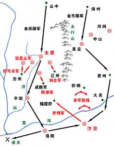 金军南下简图 金军南下简图