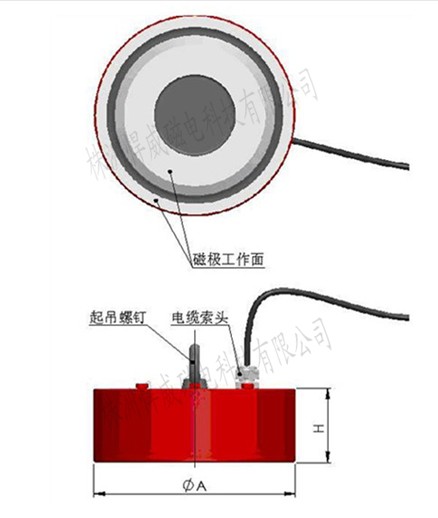 电永磁铁 电永磁铁