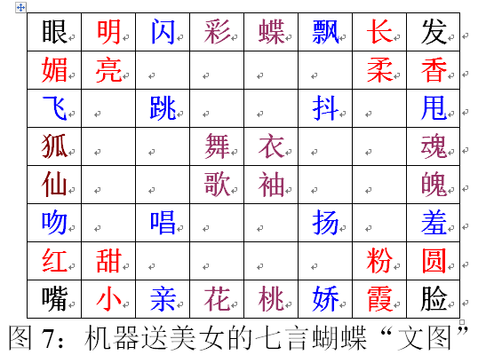 蝴蝶璇玑图 蝴蝶璇玑图