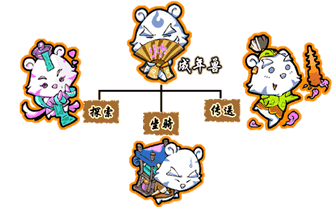 《仙界传》 《仙界传》