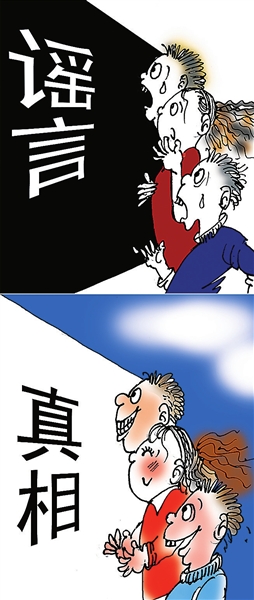 对待乙型流感态度 对待乙型流感态度