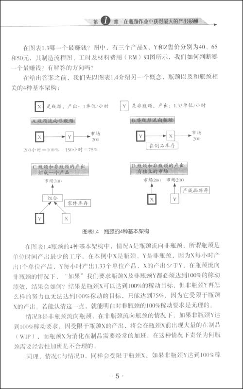 精益TOC实务指南 精益TOC实务指南