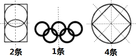 图1 图1