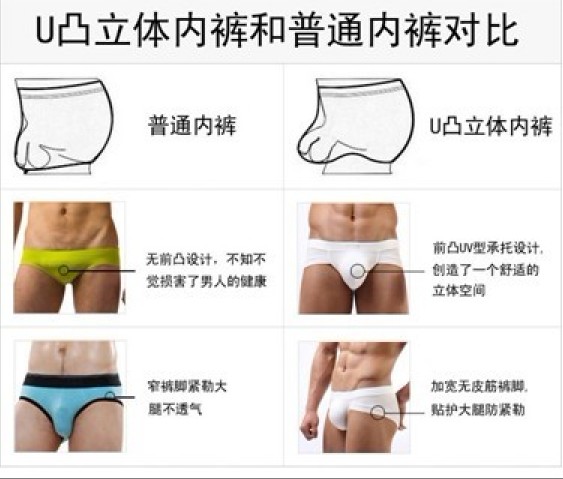U凸内裤 U凸内裤