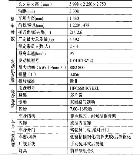 LED广告宣传车 LED广告宣传车