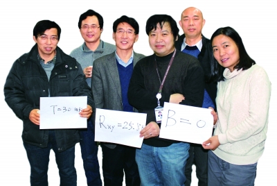 研究团队成员 研究团队成员