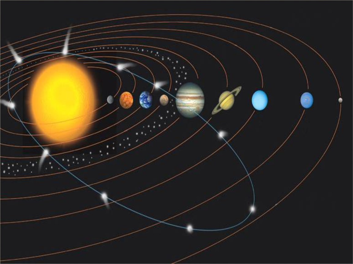 行星带 行星带