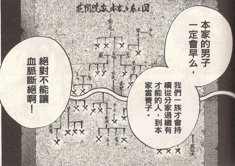 花开院族谱 花开院族谱