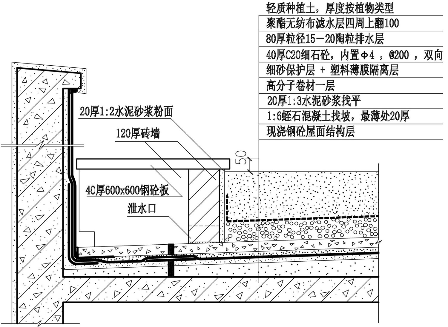 刚性防水屋面 刚性防水屋面