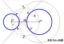 图5 内公切线 图5 内公切线