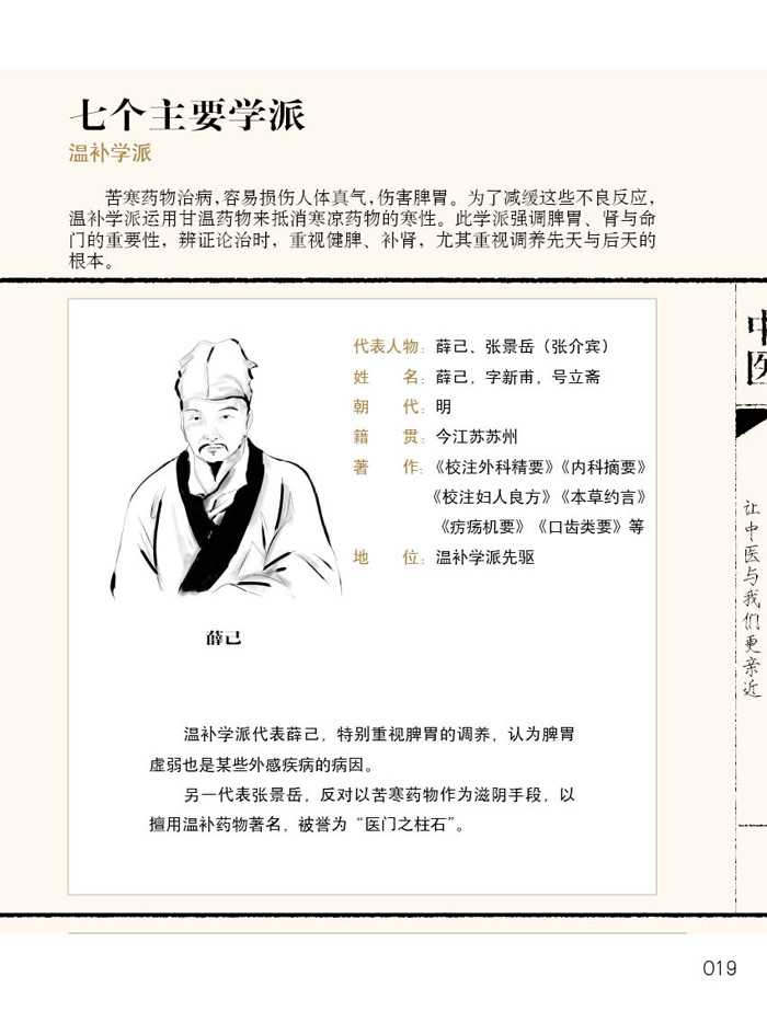 温补学派 温补学派