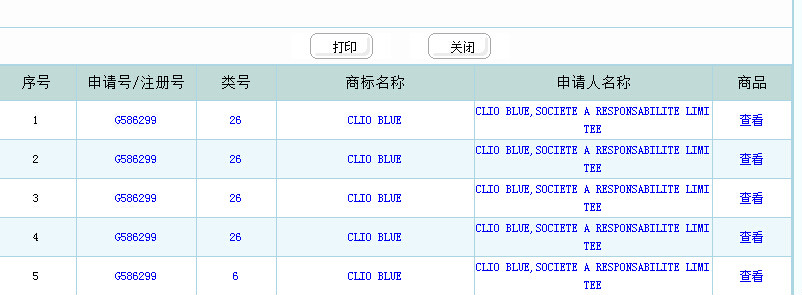Clio blue商标备案信息查询截图 Clio blue商标备案信息查询截图