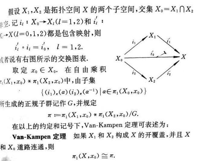 van-kampen定理