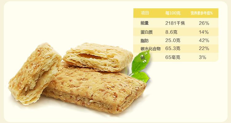 绿茶方块酥 绿茶方块酥