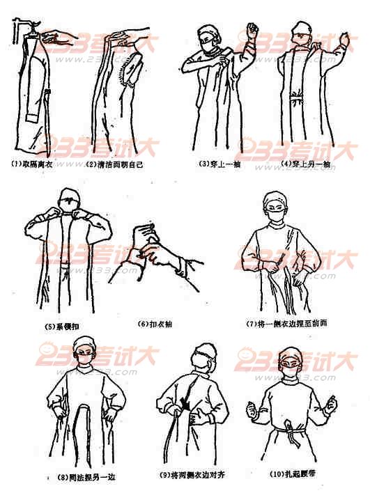 隔离技术 隔离技术