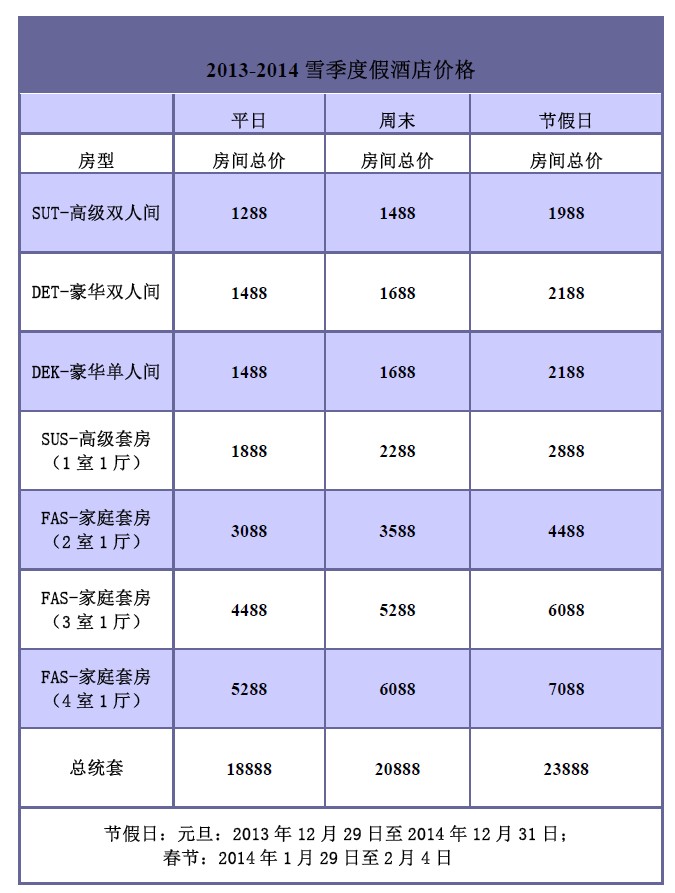 2013-2014年度桥山五星度假酒店价格 2013-2014年度桥山五星度假酒店价格