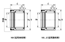 NX12 NX12