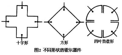 霍尔器件 霍尔器件