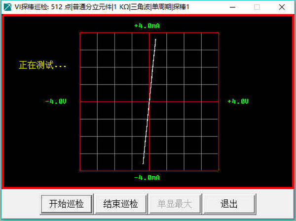 VI曲线y轴测试盲区实例。只表现出线性电阻特性,淹没了PN结。 VI曲线y轴测试盲区实例。只表现出线性电阻特性,淹没了PN结。