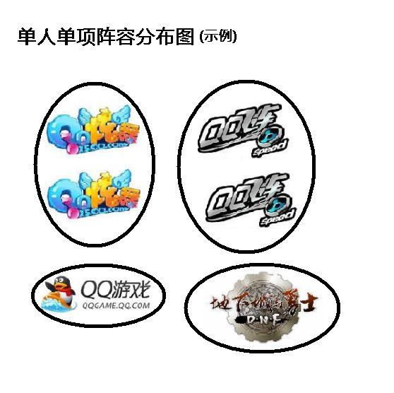 典型单人单项队 典型单人单项队