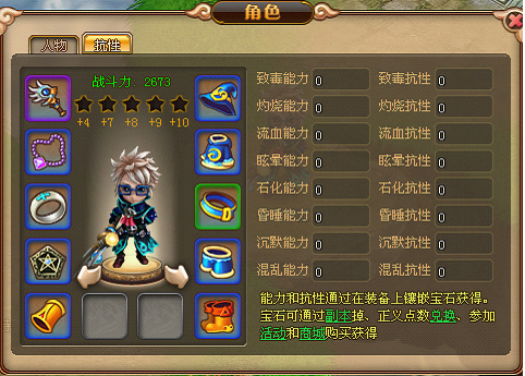 角色属性