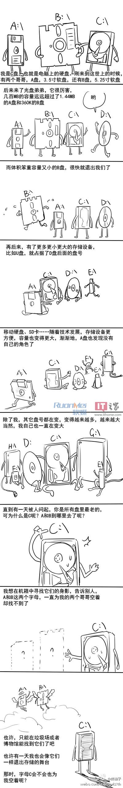 漫画《孤独的C糟》 漫画《孤独的C糟》