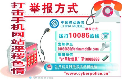 举报方法 举报方法