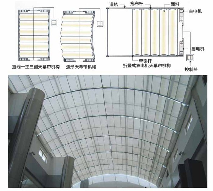 电动捲帘 电动捲帘