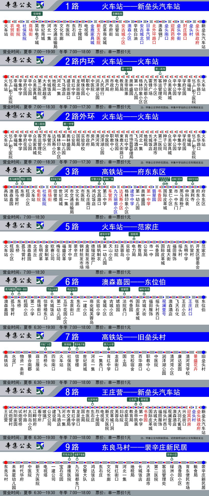 辛集(河北省辖县级市) 辛集(河北省辖县级市)