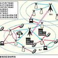 中继网 中继网