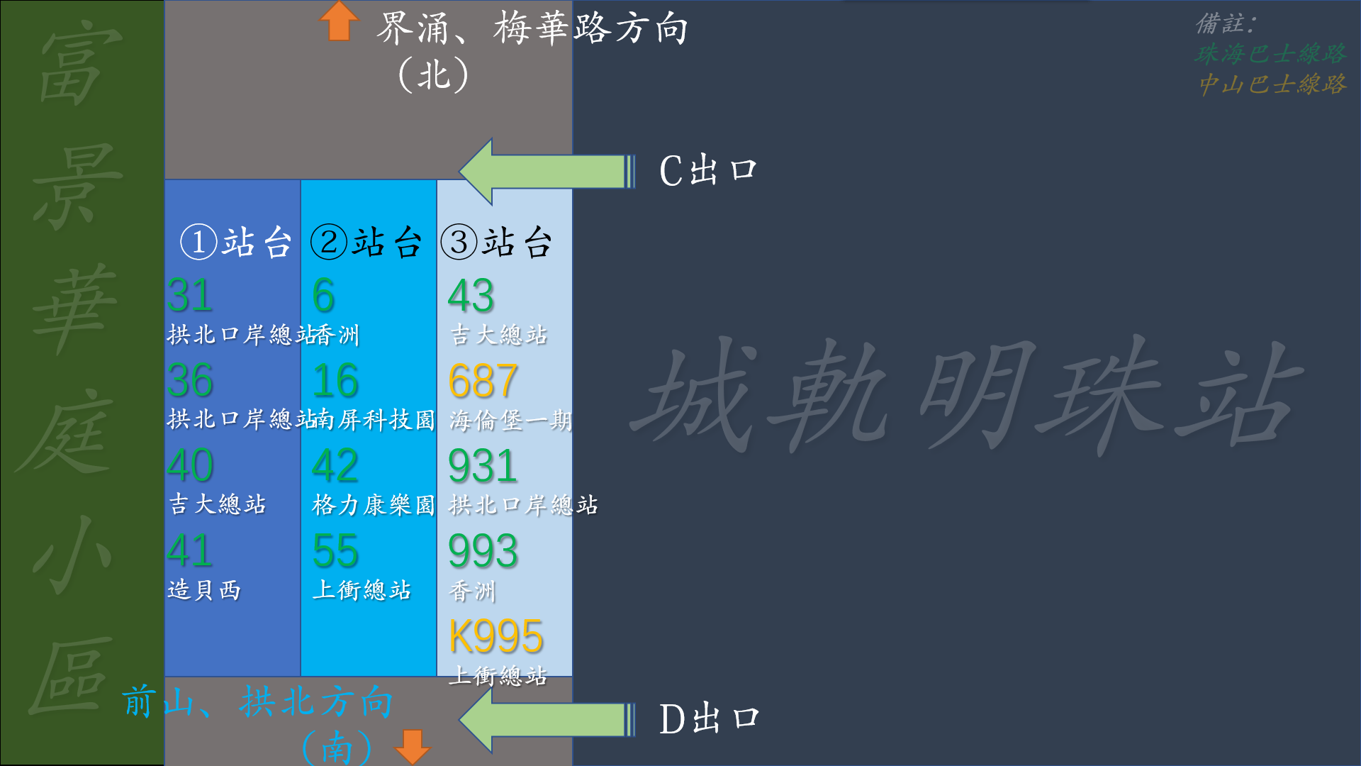 明珠站西侧巴士站站台乘车指引 明珠站西侧巴士站站台乘车指引