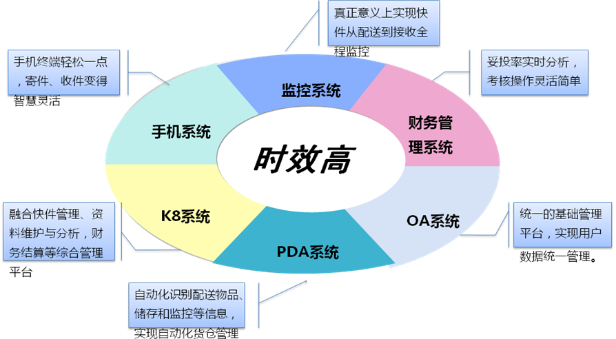 封面设计定位 封面设计定位