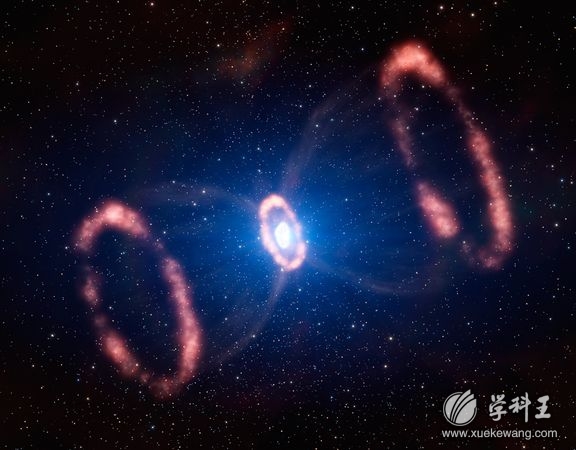 超新星残骸 超新星残骸