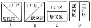 风向 风向