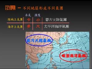 气团 气团