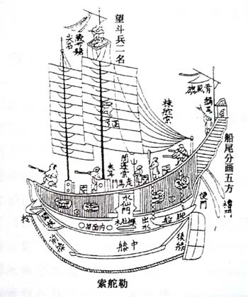 福船 福船