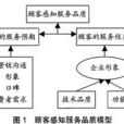 服务品质 服务品质