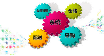 1号店 1号店