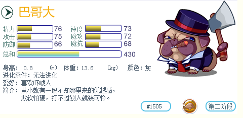 巴哥大 巴哥大