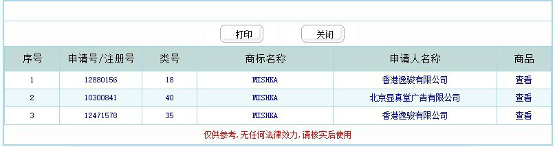 商标网查询信息截图 商标网查询信息截图