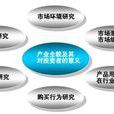行业研究 行业研究
