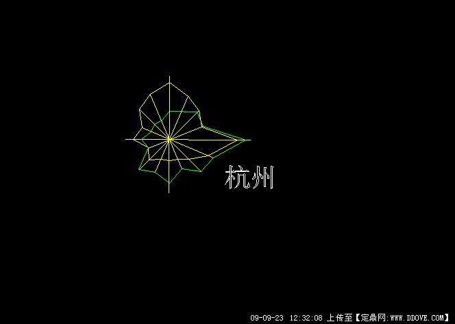 图二 图二