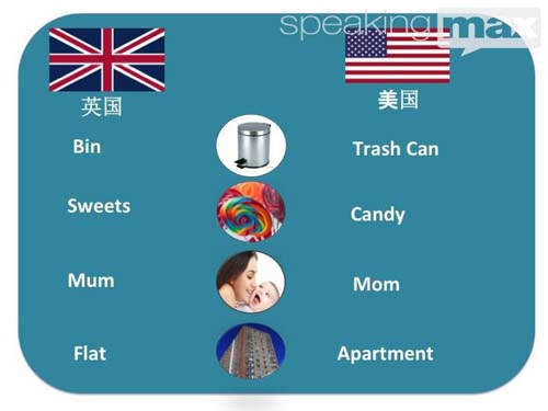英国英语 英国英语
